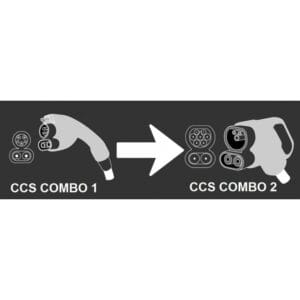 CCS typ 1 till CCS typ 2 adapter för att ladda elbilen