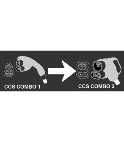 CCS typ 1 till CCS typ 2 adapter för att ladda elbilen